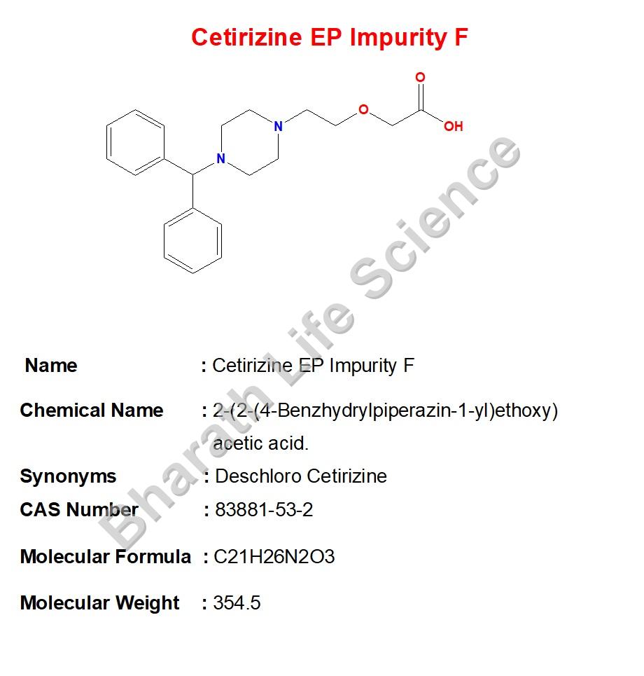 Cetirizine EP Impurity F